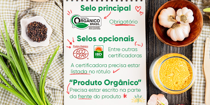 Voce sabe identificar os produtos organicos 1